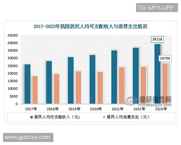 主播行业收入波动大心理健康堪忧社会保障体系亟待完善 主播行业收入波动大心理健康堪忧社会保障体系亟待完善